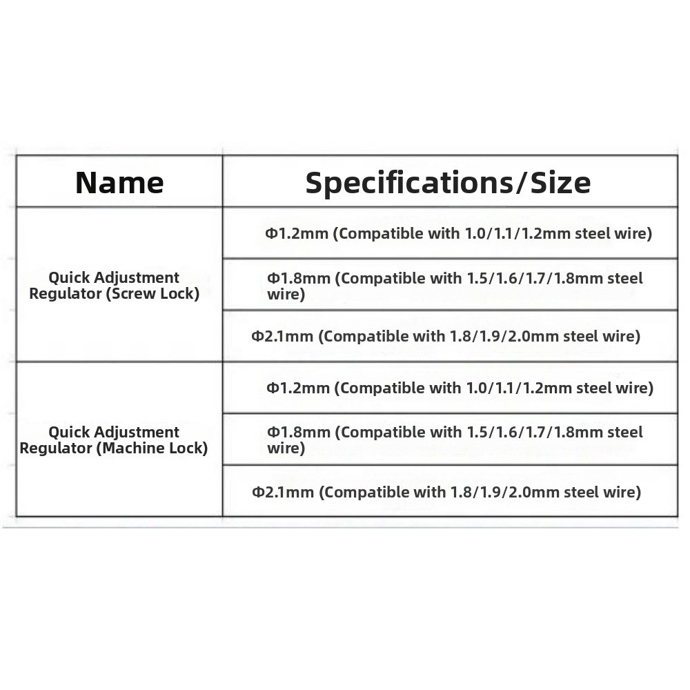 10pcs High Quality D1.2/1.8/2. - Push Fit Connector review and price