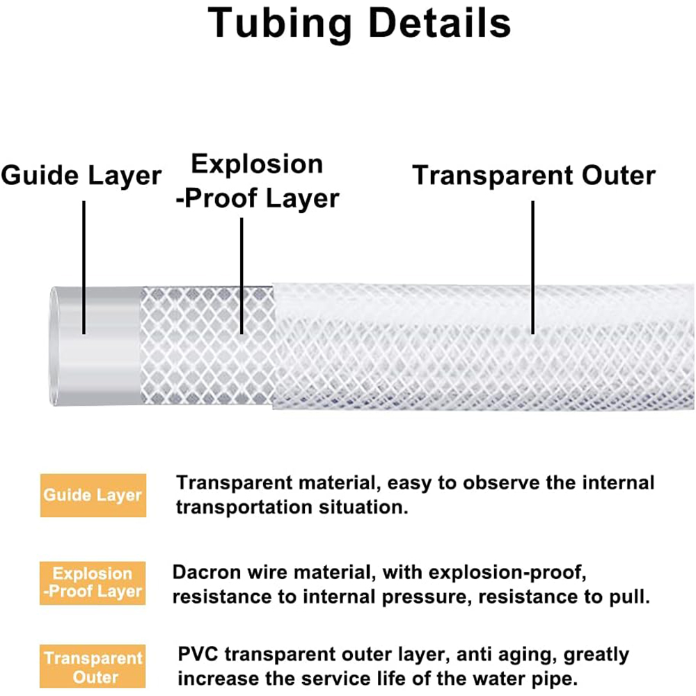 High Pressure Braided Clear PV - Flexible Hose Braided review and price
