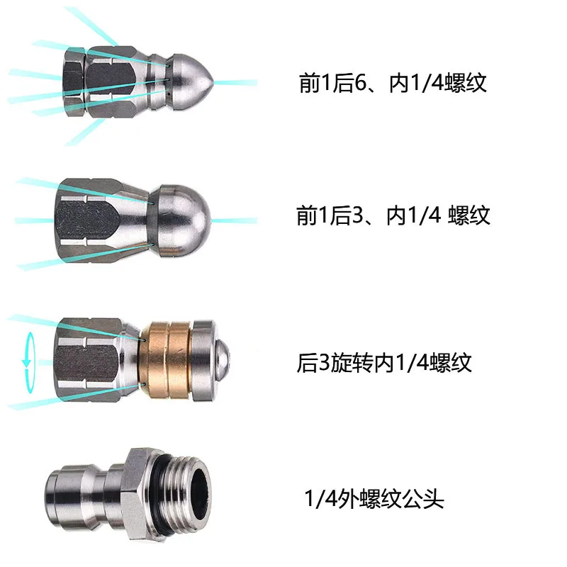 Sewer Drain Hose Jet Clearning - Drain Pipe Clip review and price